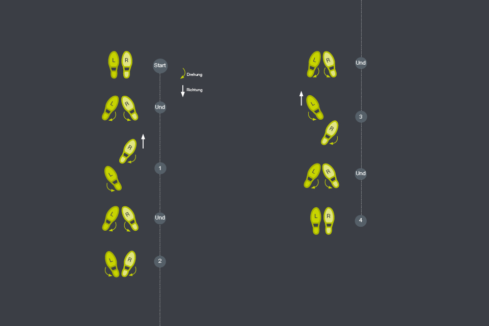 So tanzt man Charleston. Macht mit!